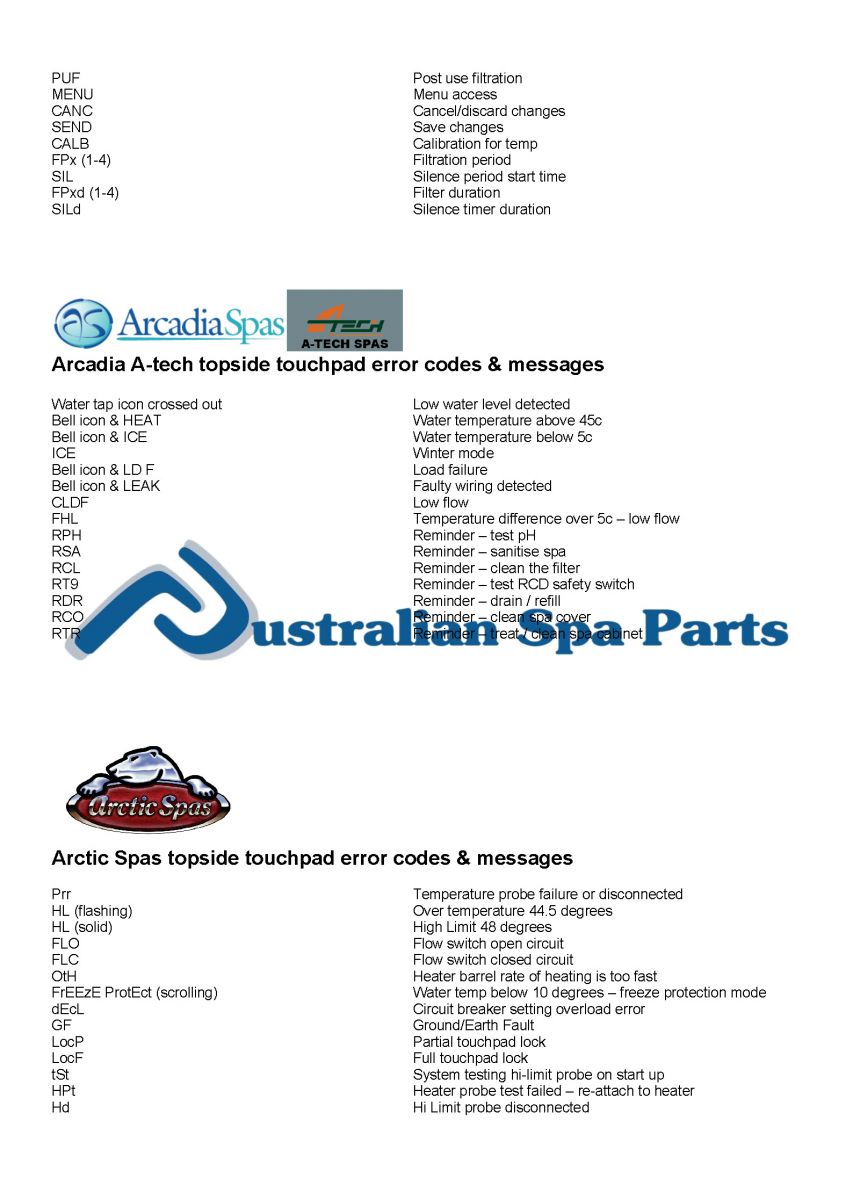Spa & hot tub error messages error codes topside touchpad control
